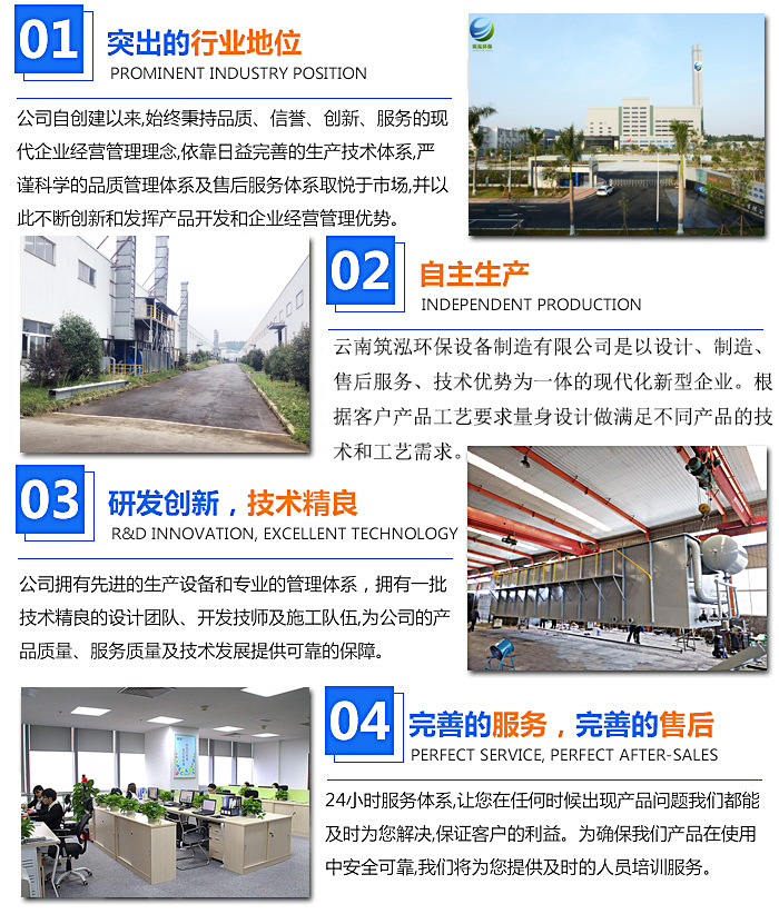 云南筑泓環(huán)保設備制造有限公司四大核心優(yōu)勢